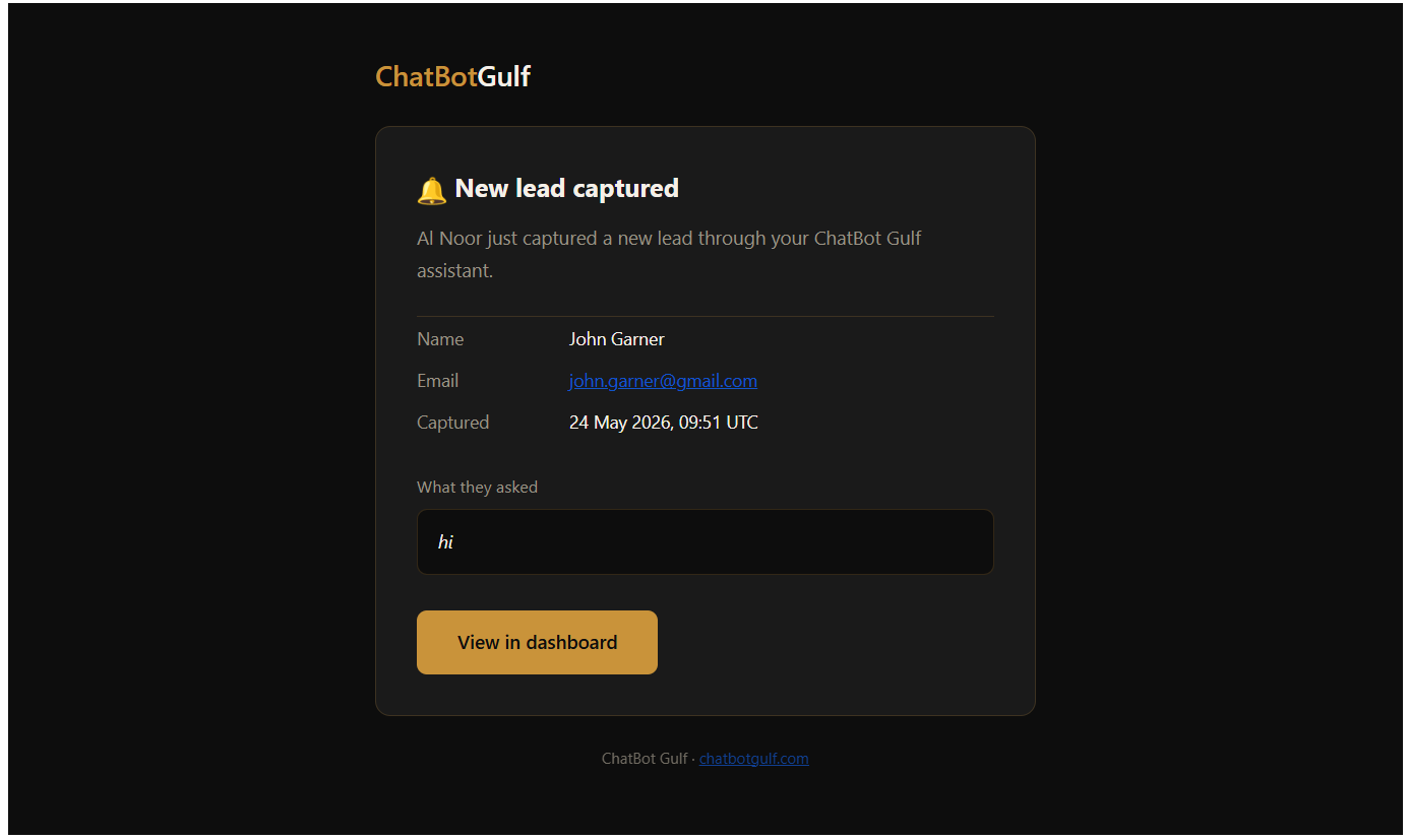 Email notification of a newly captured lead